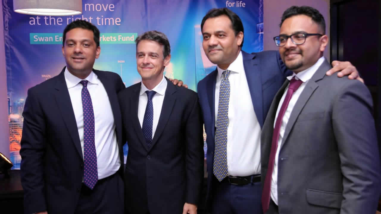 Swan Emerging Markets Fund