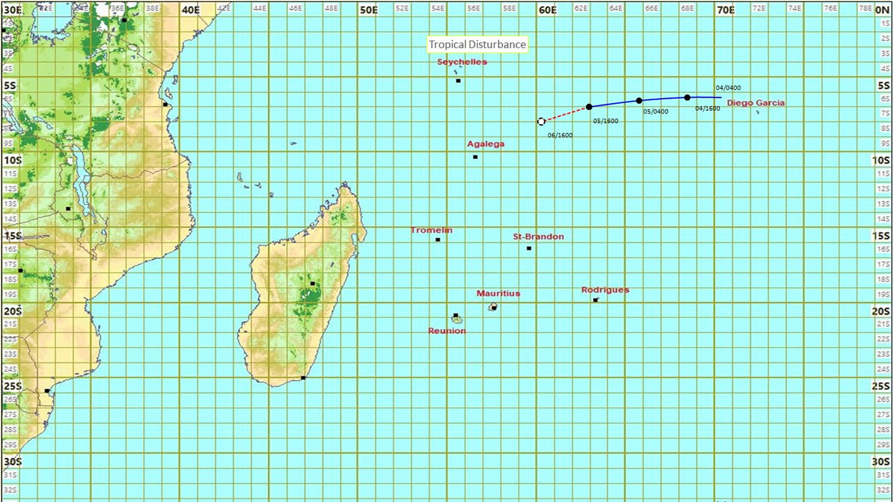 Perturbation tropicale