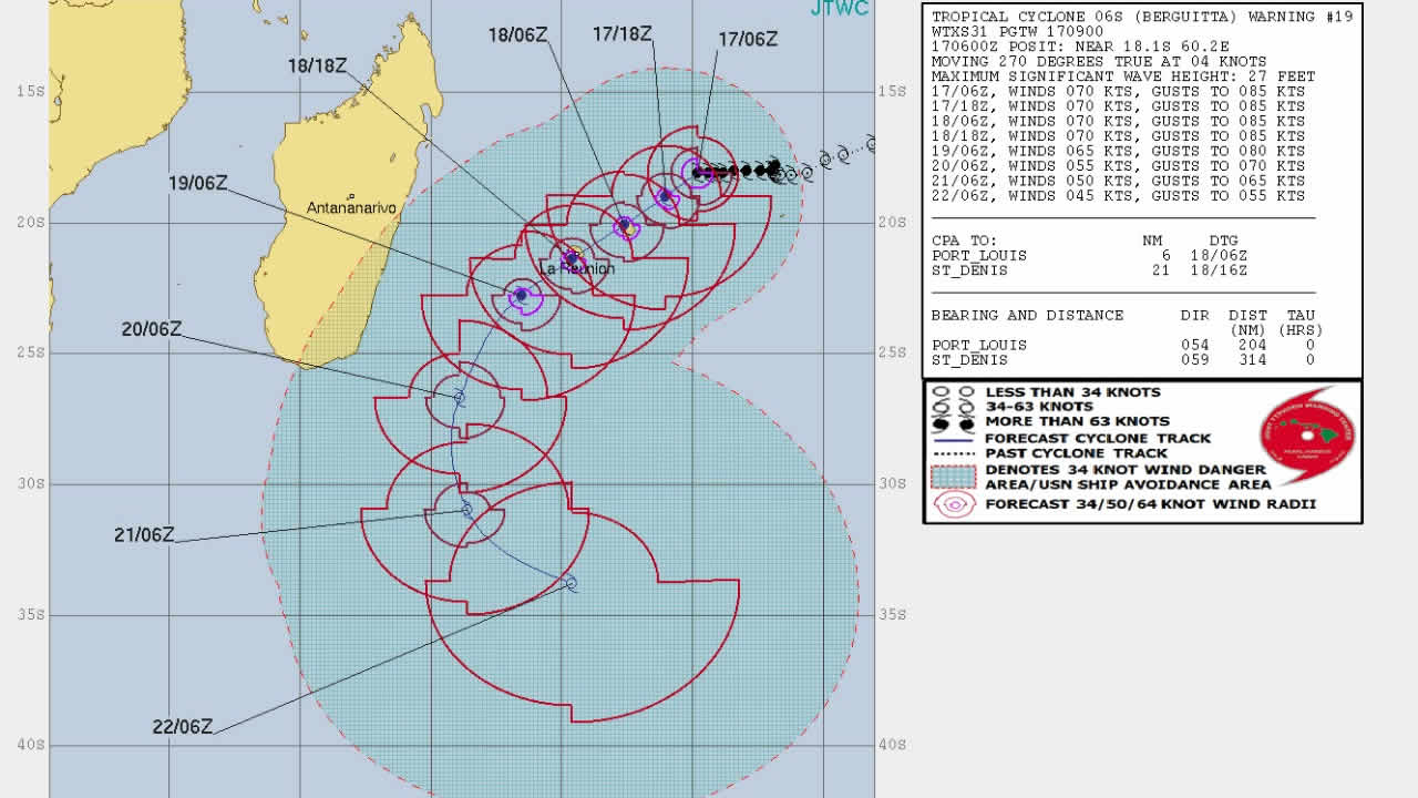 Joint Typhoon Warning Center