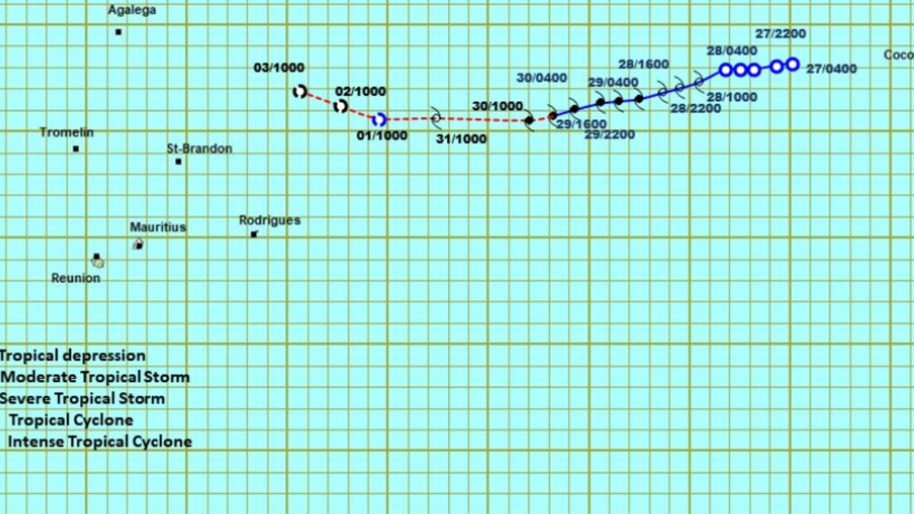 30.12-25 cyclone Grant