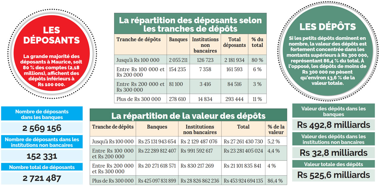 Épargne-info-100126
