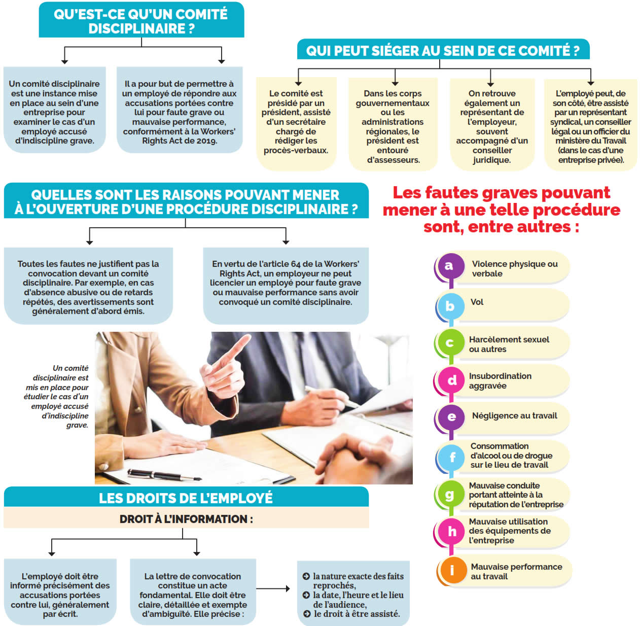comité disciplinaire-info