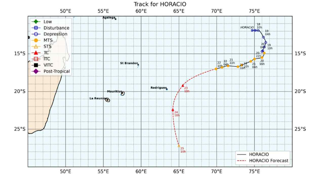 220226- cyclone horacio