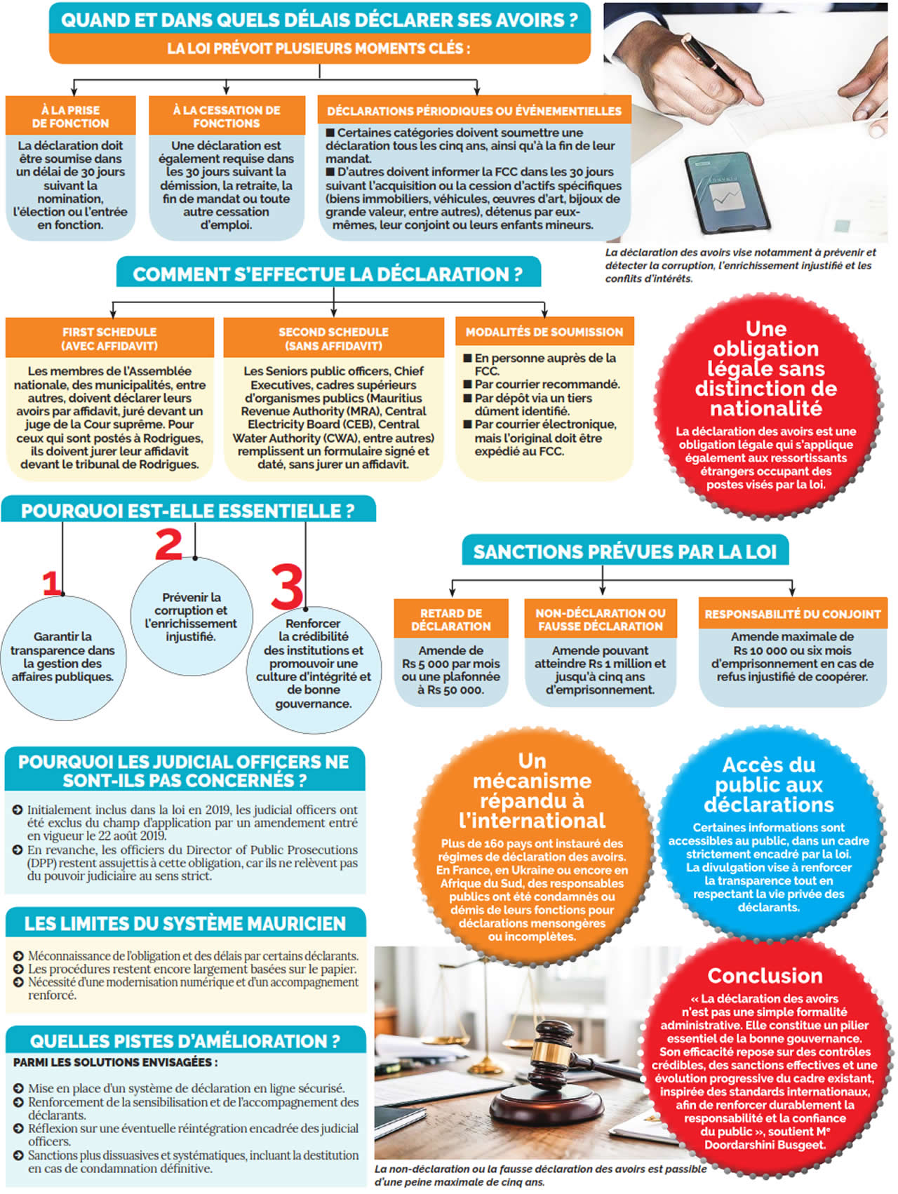 Déclaration des avoirs