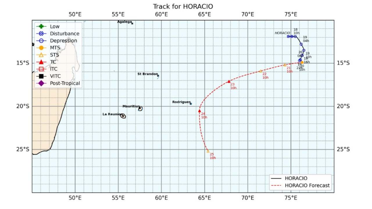 Rodrigues : la tempête tropicale modérée Horacio pourrait influencer le temps sur l’île ce week-end