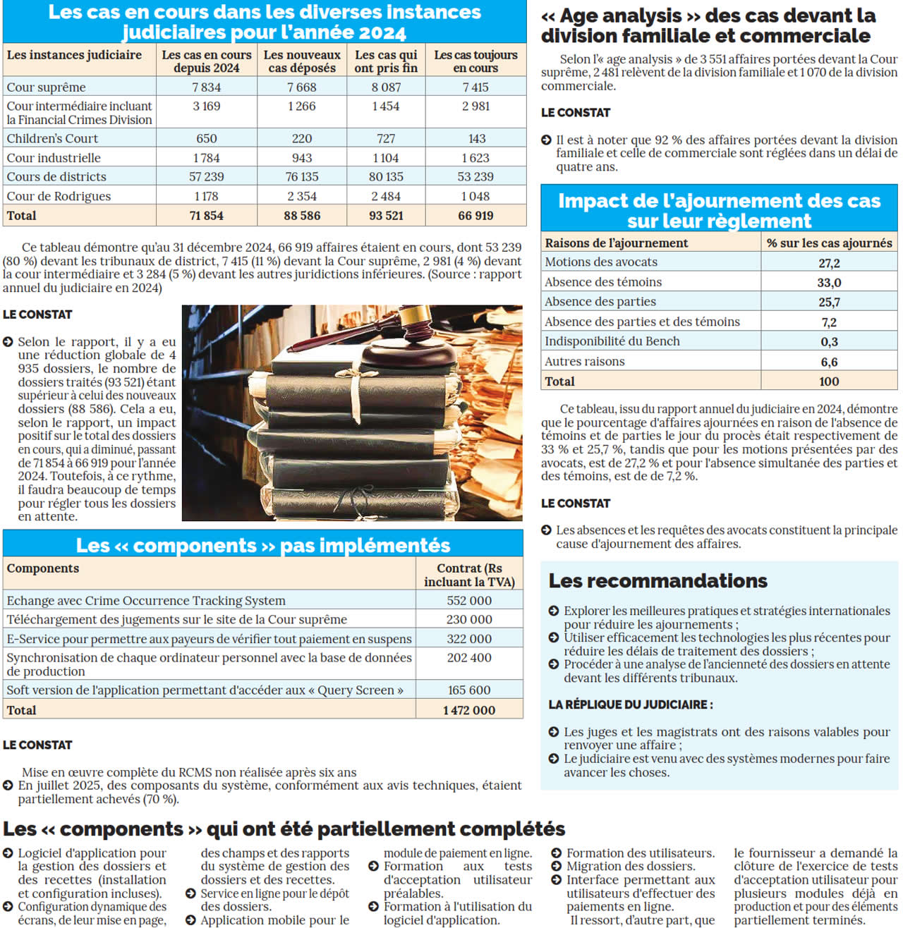 dossiers - judiciaire-info