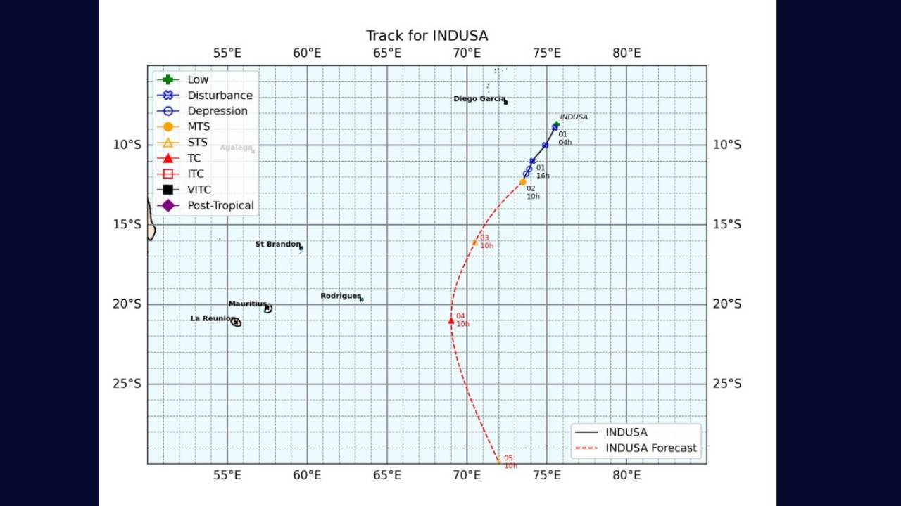 Dépression tropicale Indusa : pas d’impact direct sur les Mascareignes, mais mer agitée attendue le week-end