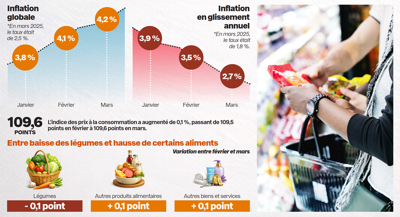 inflation-info