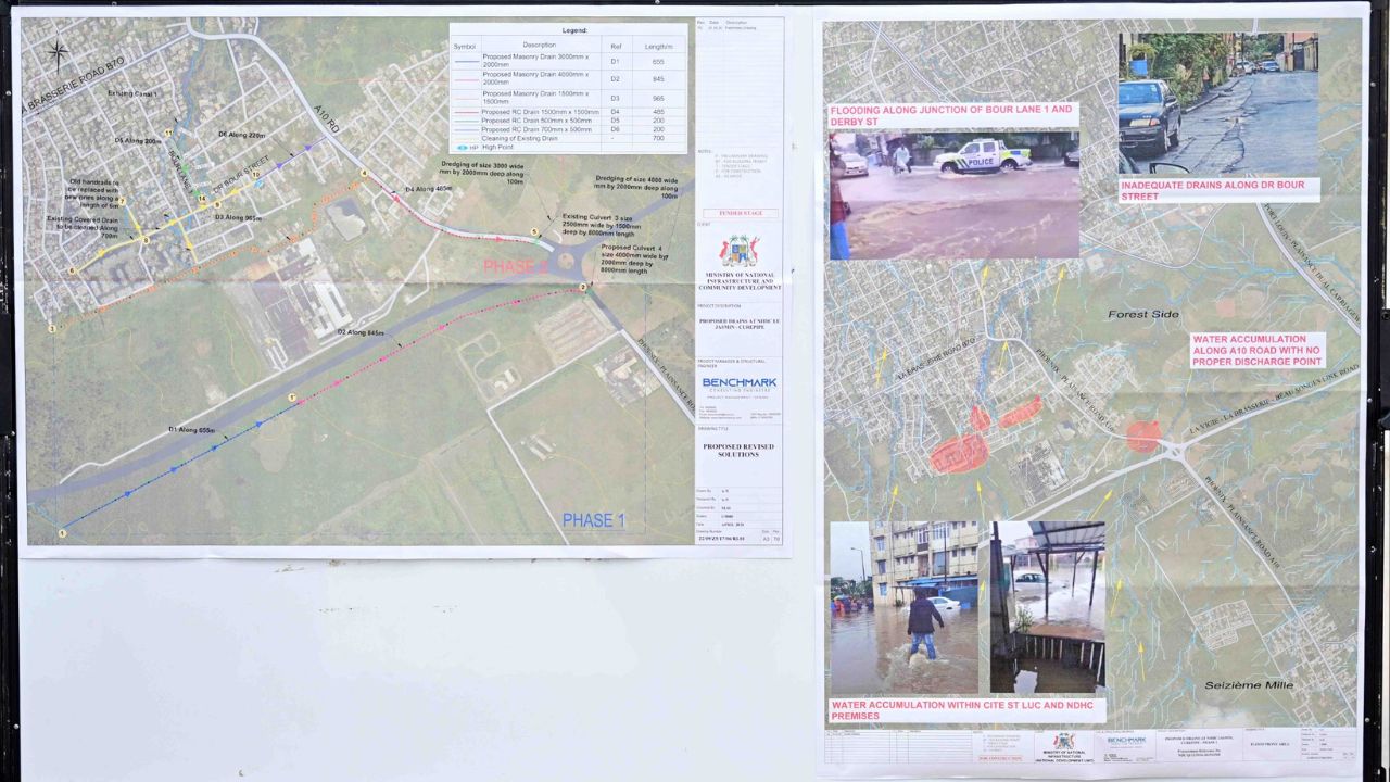 projet de drains à la NHDC Les Jasmins, Curepipe 010426