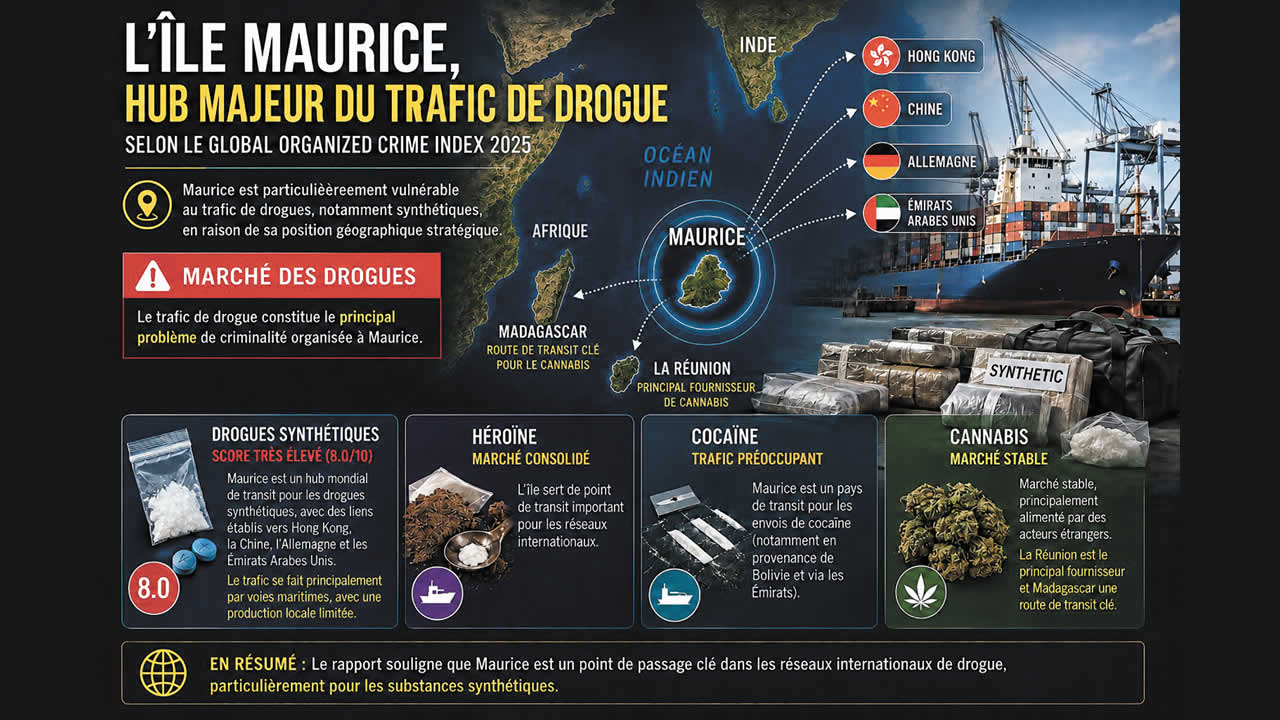 drogue
