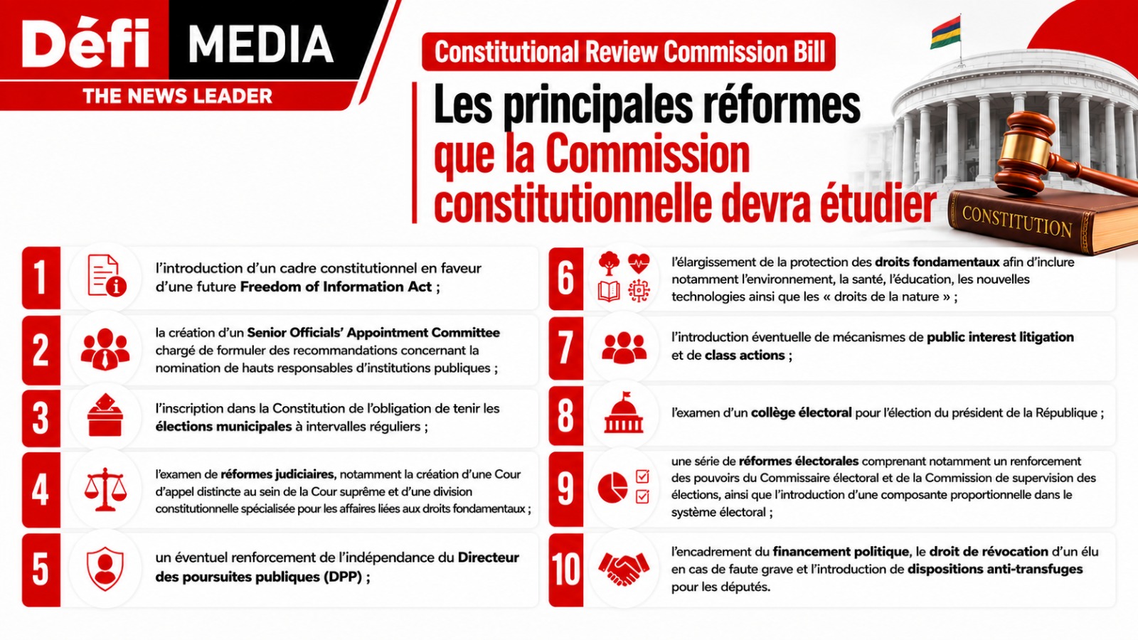Constitutional Review Commission