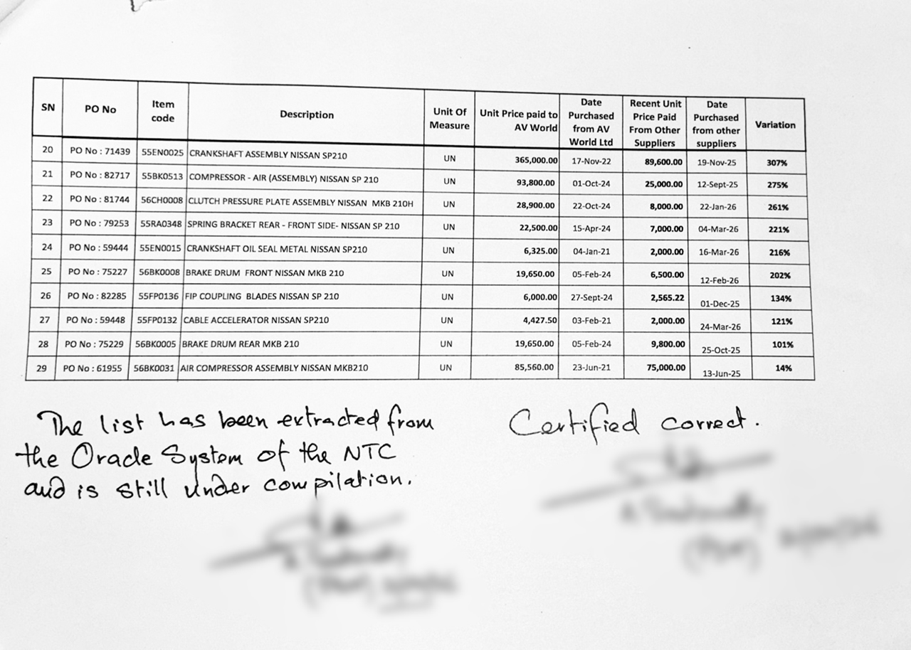 Des documents officiels de la CNT montrant la différence des prix entre ceux d’Av World Spare Parts et le prix du marché.