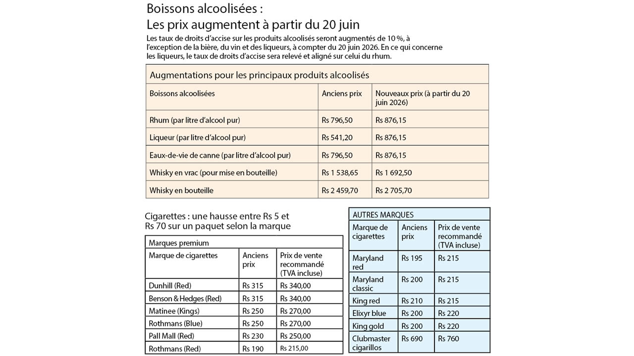 boisson