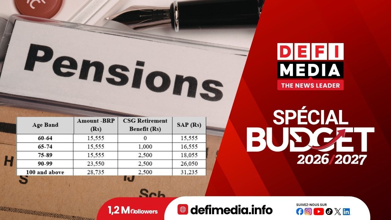 State Age Pension : combien toucheront les bénéficiaires ?