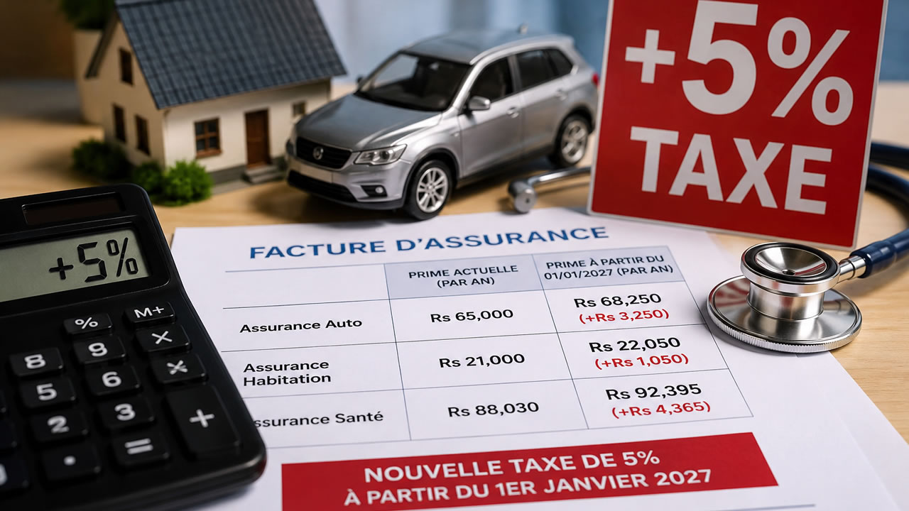Un taux de 5 % sera appliqué sur toutes les assurances générales de court terme, qu’il s’agisse de nouveaux contrats ou de renouvellements.