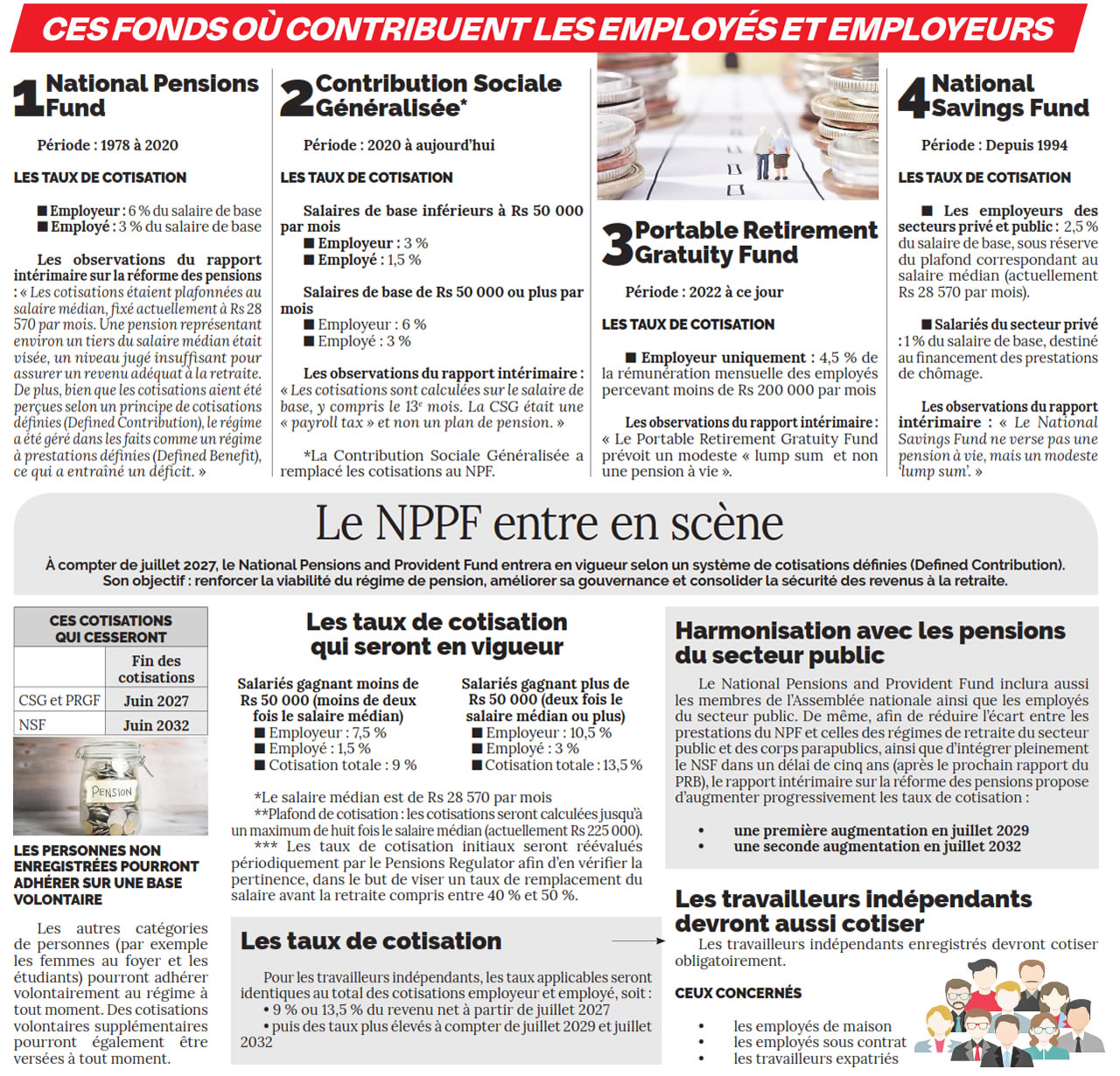 nppf