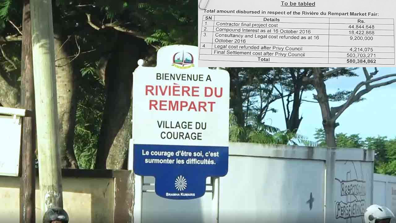 Marché de Rivière-du-Rempart