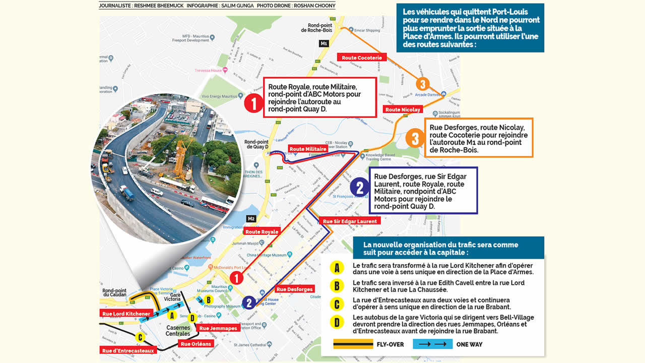 Entrée et sortie de Port-Louis