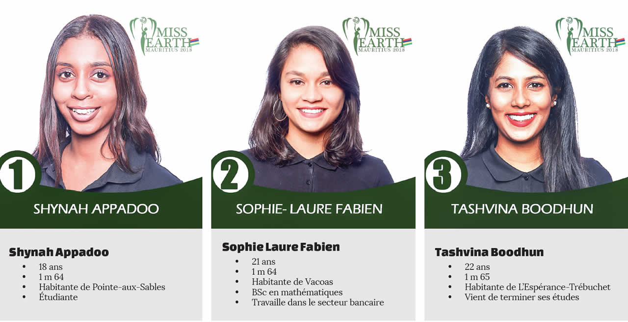 Miss Earth Mauritius 2018