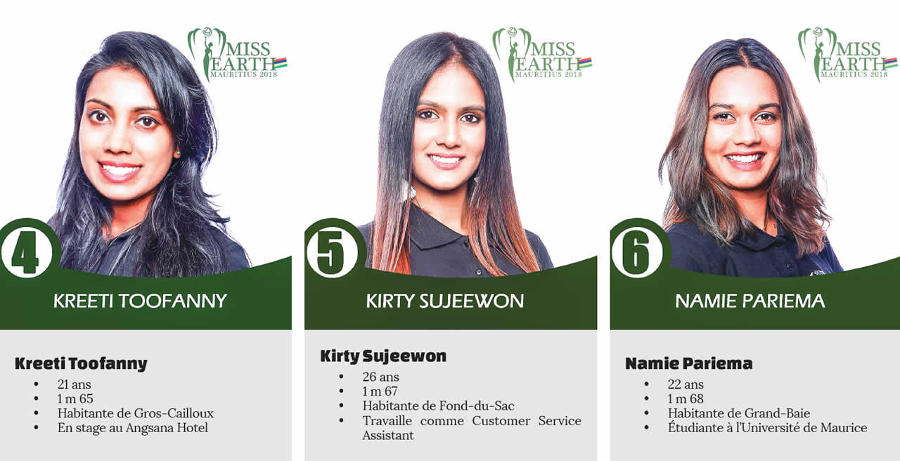 Miss Earth Mauritius 2018