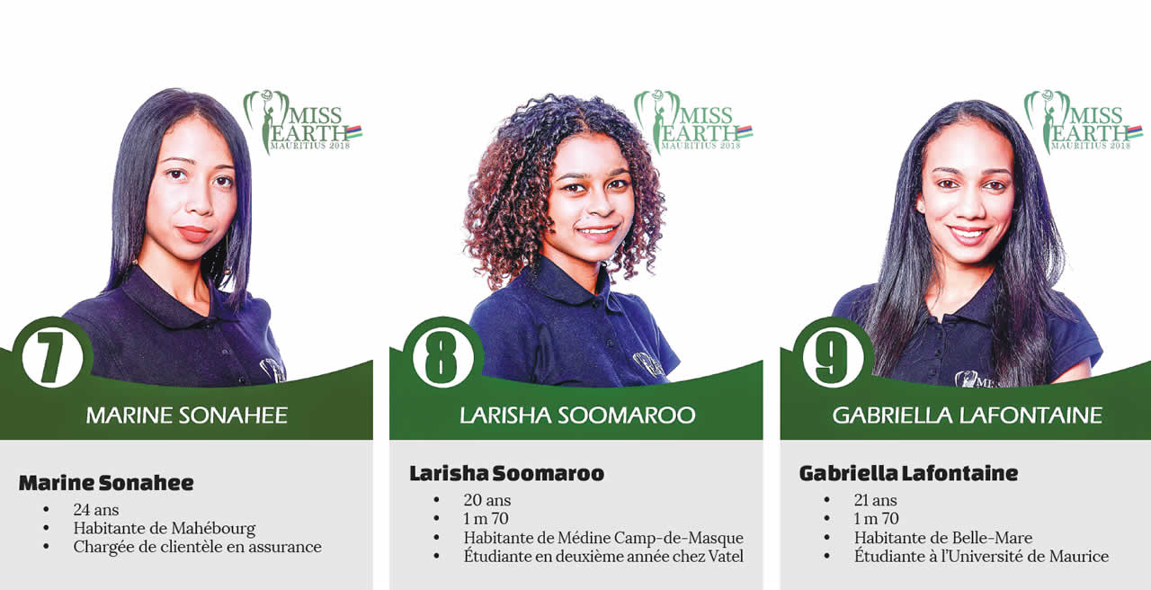Miss Earth Mauritius 2018