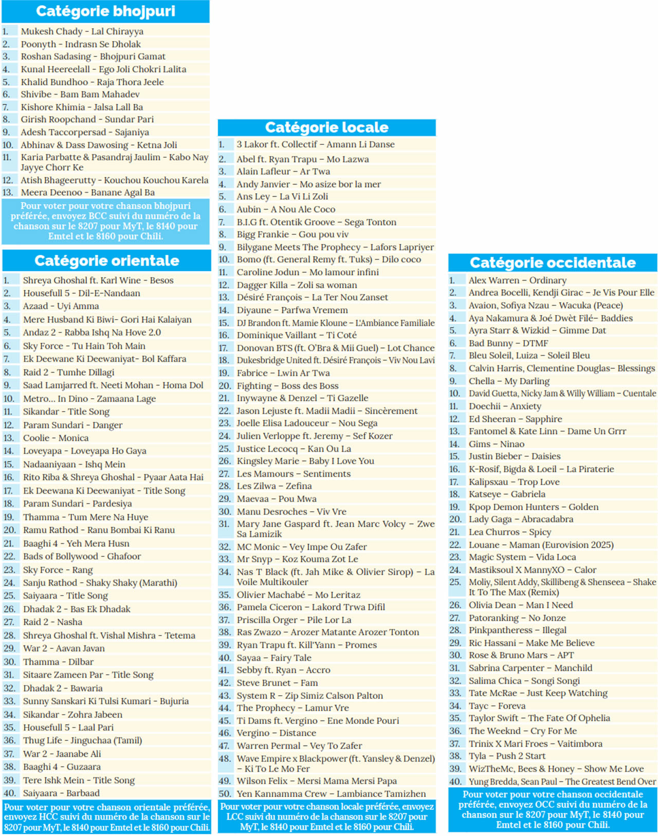 Disque de l’année 2025