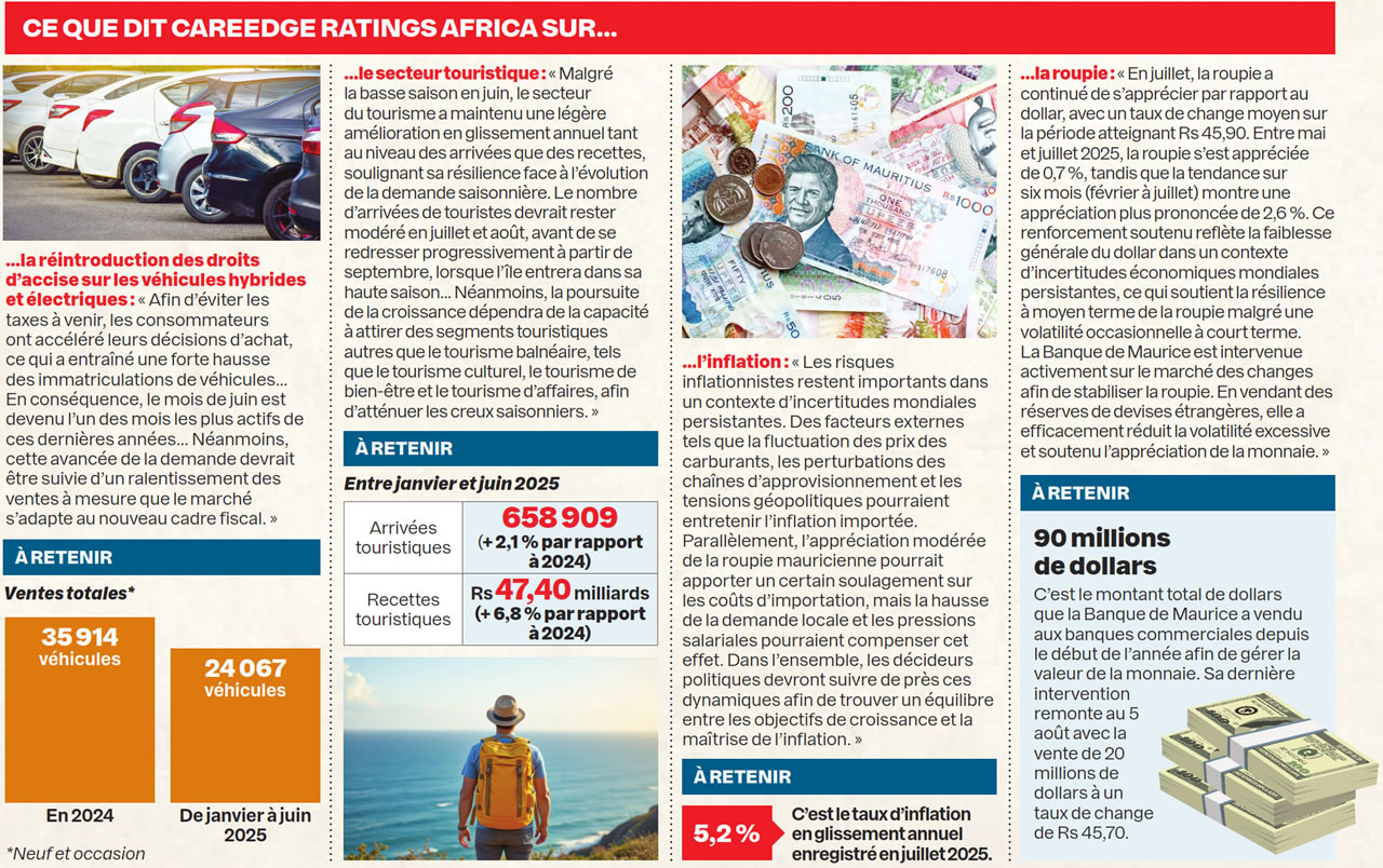 Income Support Scheme