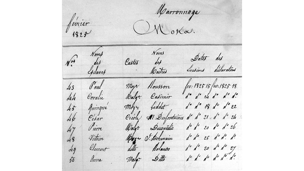 Les noms des femmes marrons capturées  dans le district de Moka.