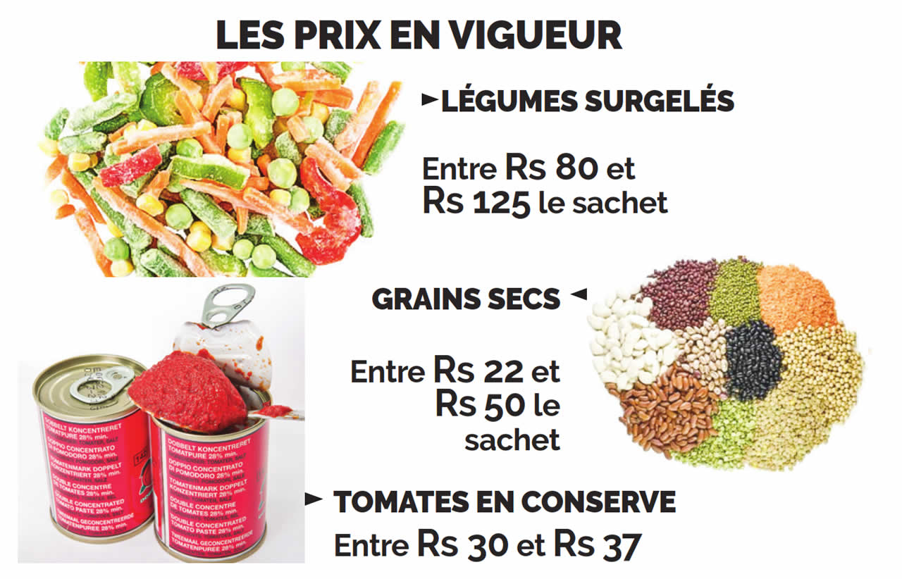 legumes