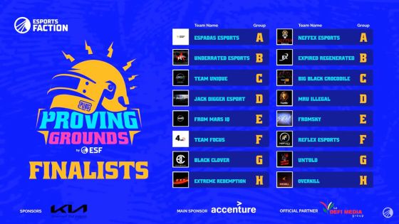PUBG Mobile Proving Grounds : Extreme Redemption survole le groupe H