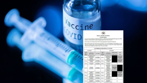 Vaccins AstraZeneca/Covaxin : voici le calendrier pour la seconde dose
