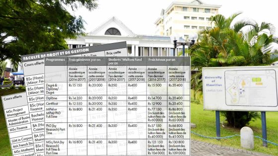 Frais d’études à l’UoM : les nouveaux tarifs en vigueur