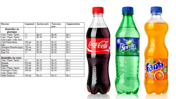 Coca, Sprite, Fanta, Eski, Fuze Tea : les prix augmentent à partir du lundi 5 juillet