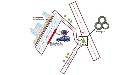 Avenue St-Jean : fluidifier la circulation avec le Metro Express