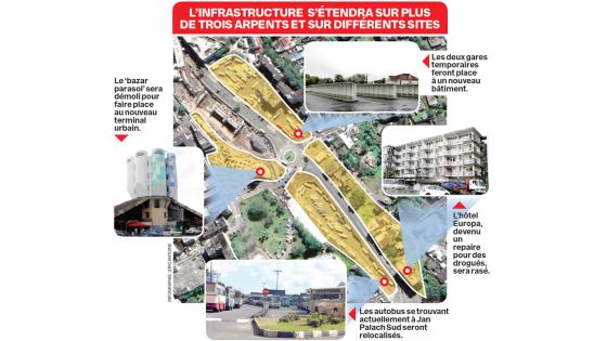 Metro Express - Curepipe Urban Terminal : l’appel d’offres lancé en septembre