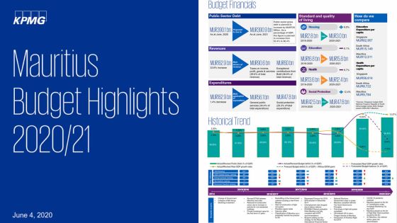 Budget 2020-21 : KPMG fait état de ses observations 