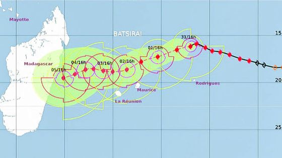 Les caprices de Batsirai expliqués