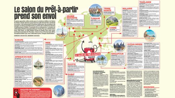 Salon du Prêt-à-Partir : découvrez les offres exceptionnelles qui vous attendent