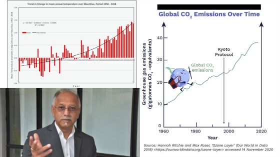 COP27 en Égypte : le paradoxe mauricien