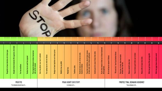 Journée internationale  de la Femme : mieux comprendre le violentomètre