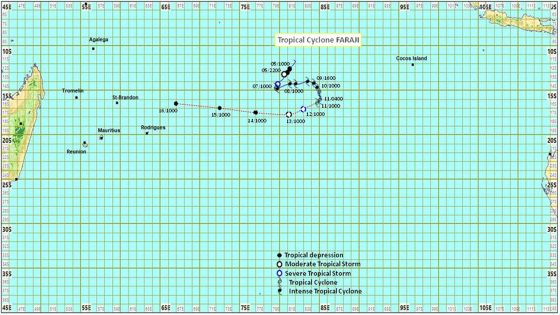 Bulletin spécial de la météo : Faraji n’influencera pas le temps à Maurice pour les prochains jours