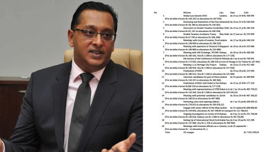 Missions ayant coûté Rs 8 M : détails sur les 19 voyages de Roshi Bhadain