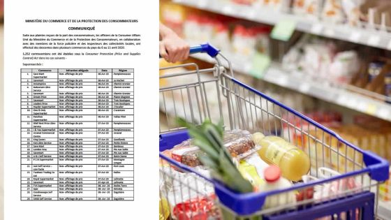 Non-affichage de prix : le ministère du Commerce dévoile les noms des commerces qui ont été verbalisés 