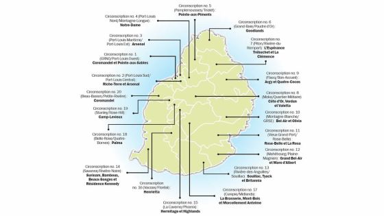 Construction de 12 000 unités de logements : les sites ciblés dans les huit zones dévoilés