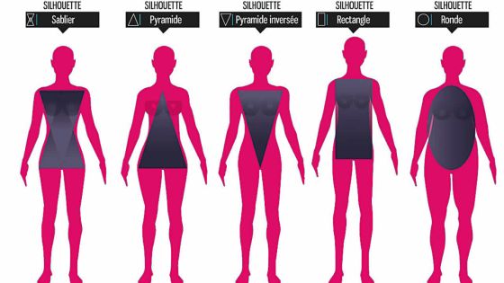 Nouveau look pour nouvelle année