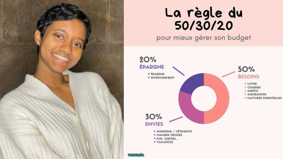 Cherté de la vie - Faire des économies : zoom sur la méthode « 50-30-20 »