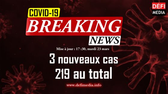 Covid-19 : trois nouveaux cas, 219 au total