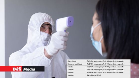 Ce que l’État débourse pour loger ceux qui sont en quarantaine