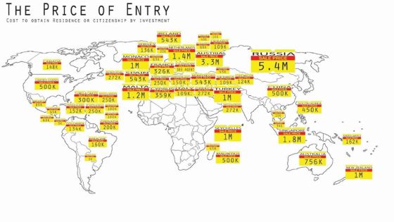 Coût du permis de résidence : Maurice en dessous de la moyenne mondiale