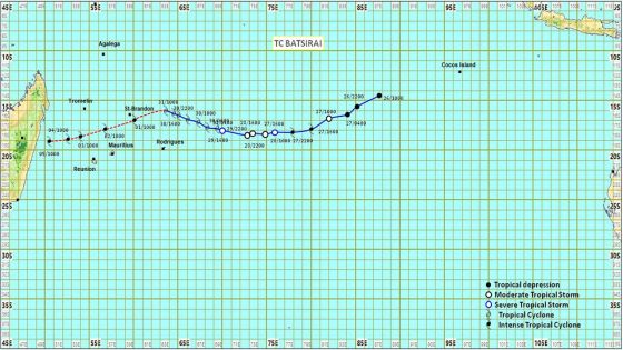 Cyclone : Batsirai devrait passer au nord-nord-ouest de Grand-Baie mercredi